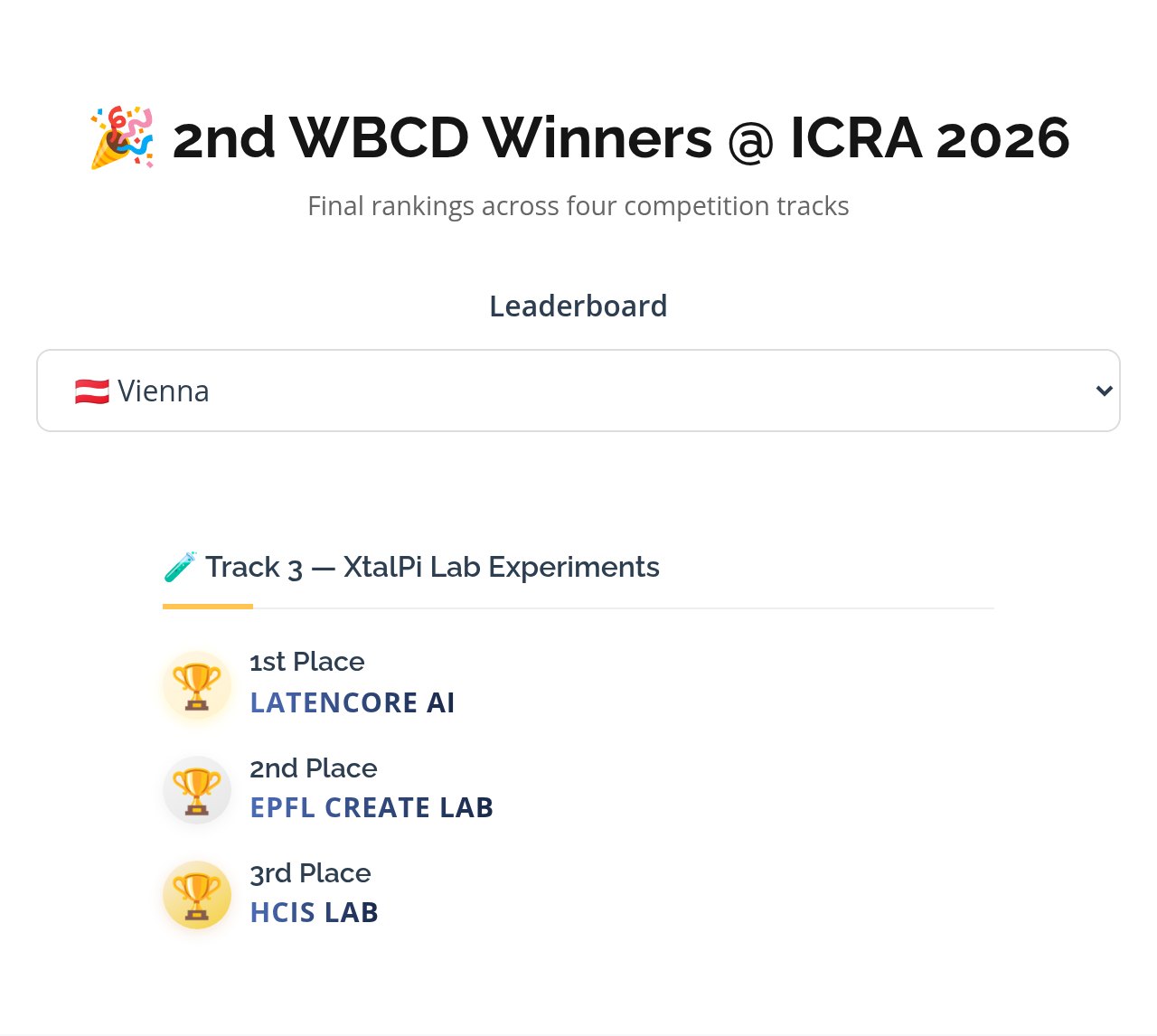 WBCD 2026 winners board with the Vienna leaderboard selected, showing Track 3, XtalPi Lab Experiments: 1st Place LATENCORE AI, 2nd Place EPFL CREATE LAB, 3rd Place HCIS LAB.